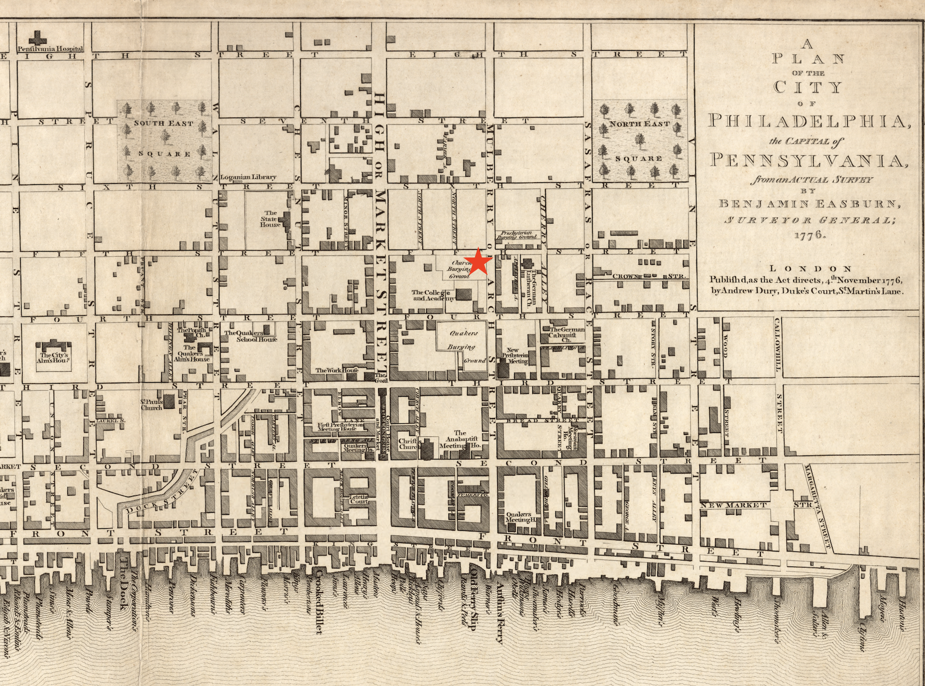 1776 map of Philadelphia by Benjamin Eastburn with a red star marking the location of Christ Church Burial Ground